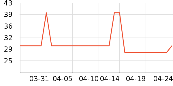 �߲���ֽ��ʷ�۸�