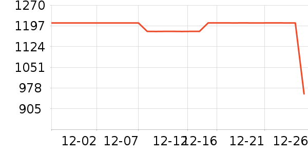 ���������廤����װ��ʷ�۸�