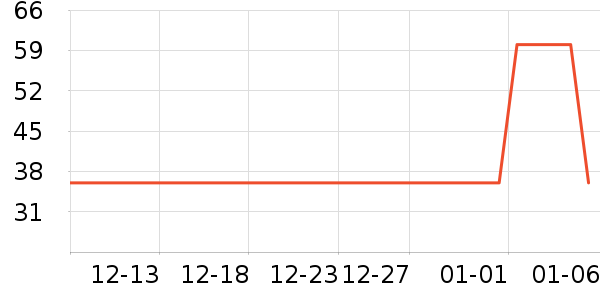 ˽��������ʷ�۸�