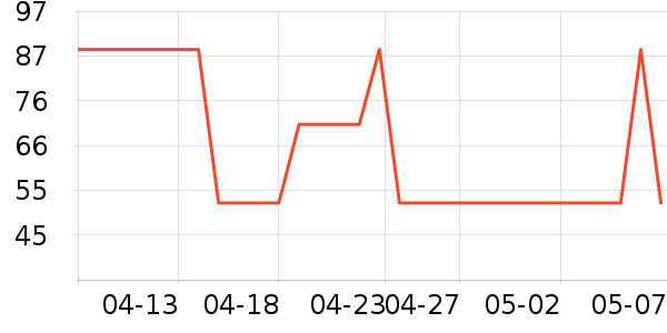 kexcelled��ӡ�������ʷ�۸�
