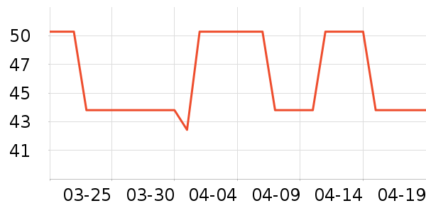 ����/�̲���ʷ�۸�