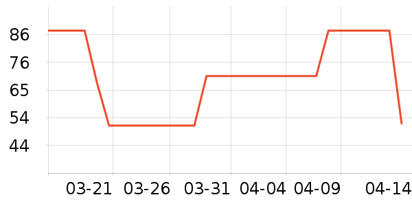 kexcelled��ӡ�������ʷ�۸�