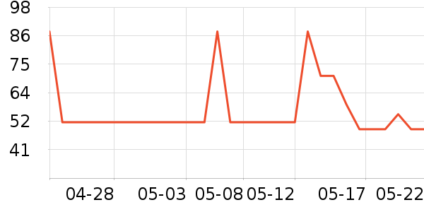 kexcelled��ӡ�������ʷ�۸�