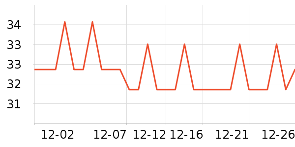 ���������۾�/����Һ��ʷ�۸�