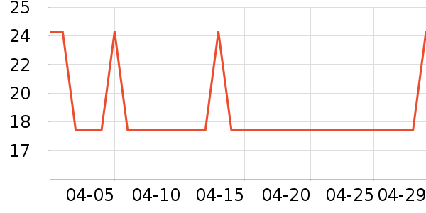 ��������ʪ����ʷ�۸�