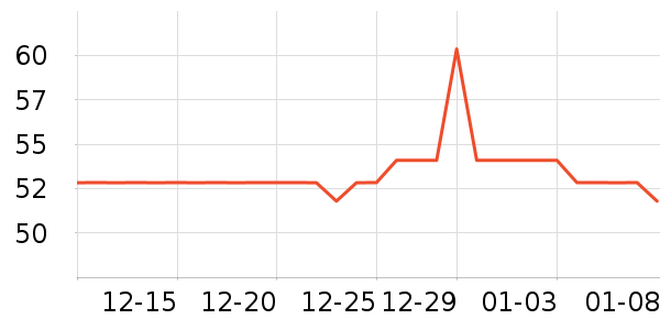 econiceŮʿ�ڿ���ʷ�۸�