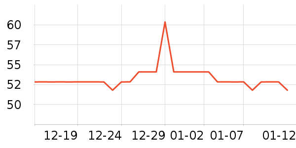 econiceŮʿ�ڿ���ʷ�۸�