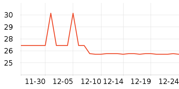 ��ľ�ѷ�����ʷ�۸�