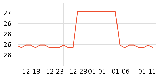 ��ľ�ѷ�����ʷ�۸�