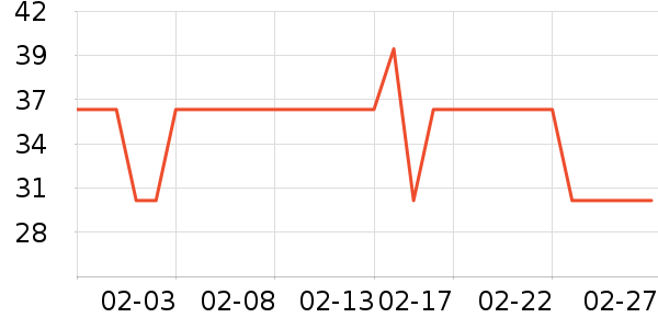 �ػ�ʳƷ���/������ʷ�۸�