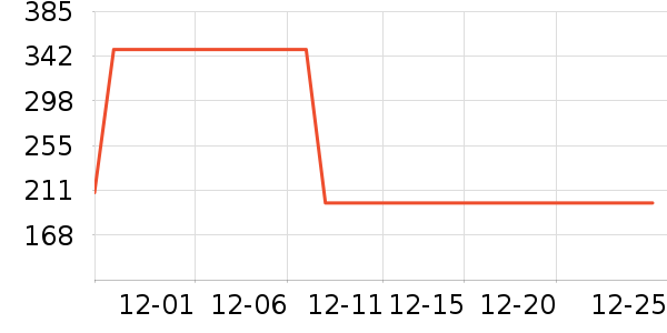 ̩����˹ѧ��Ь��ʷ�۸�