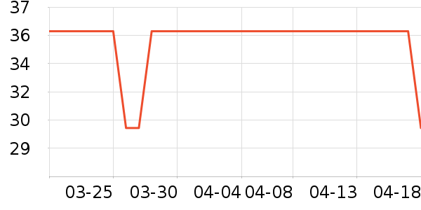 �ػ�ʳƷ���/������ʷ�۸�