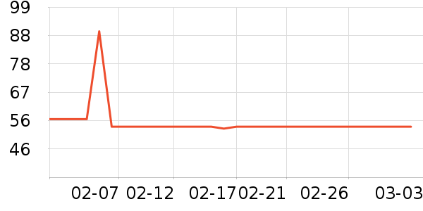 ��է¡����ʷ�۸�