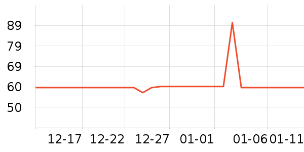 ��է¡����ʷ�۸�