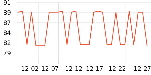 �����˶�����ʷ�۸�