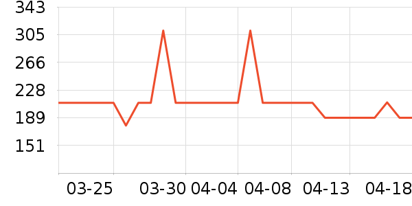 ���Ķ���;����ʷ�۸�