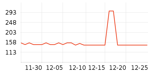 MLB.�˶�ñ��ʷ�۸�