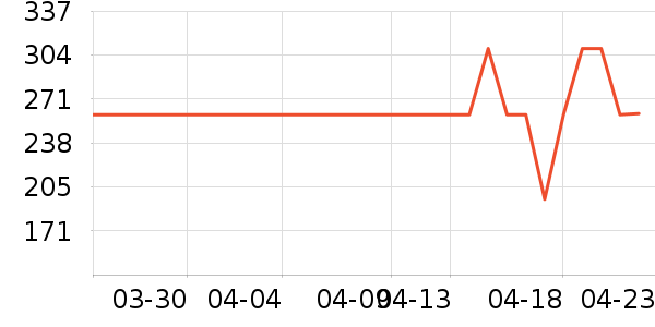 ƥ���˶�Ь��ʷ�۸�