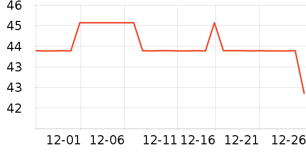 Ħ����������/�����ʷ�۸�