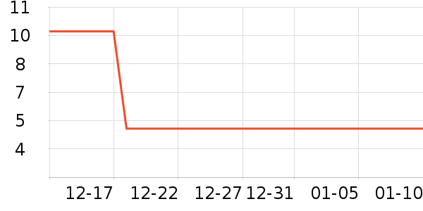 �����칫�ľ���ʷ�۸�