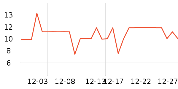 ǧζ���������ʳ��ʷ�۸�