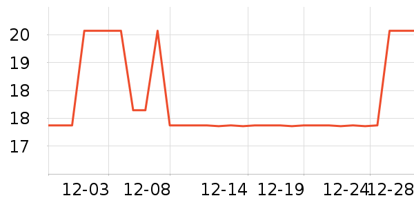 �����߹�ҵƷ��ʷ�۸�