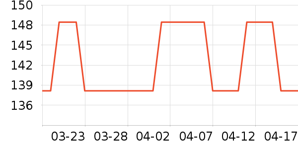 ��������ӡ����ʷ�۸�