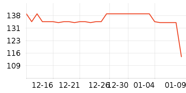 �ɱ�˹�˲���������ʷ�۸�