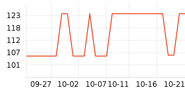 ���/�������ʷ�۸�