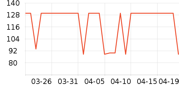 ������Ӿ����ʷ�۸�