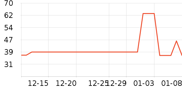 �㶼������ʷ�۸�