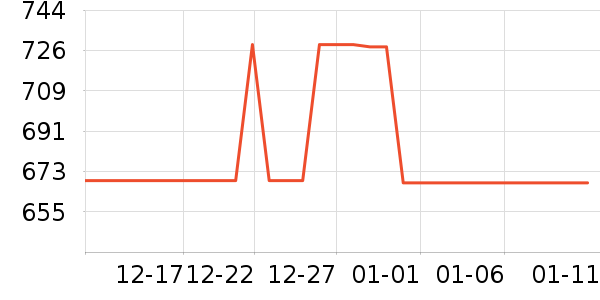 ������ͨ��Ͱ/�ǰ���ʷ�۸�