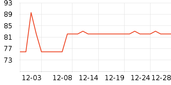 �ն���Ĥ������ʷ�۸�