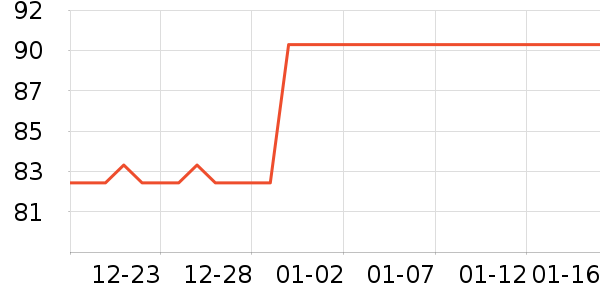 �ն���Ĥ������ʷ�۸�