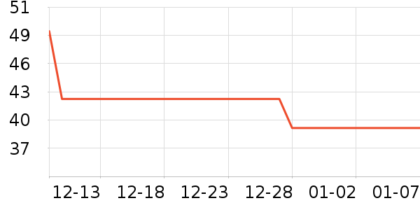 �ֱ���ʷ�۸�