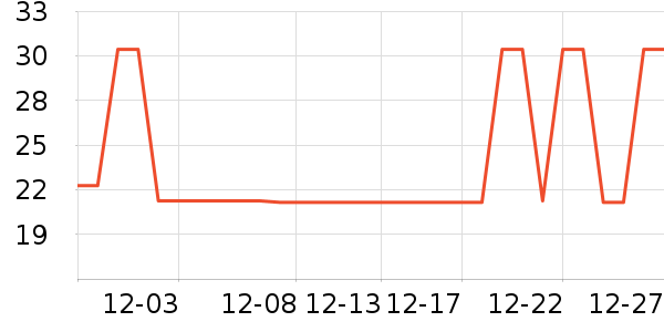 �ֻ������/��������ʷ�۸�