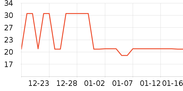 �ֻ������/��������ʷ�۸�