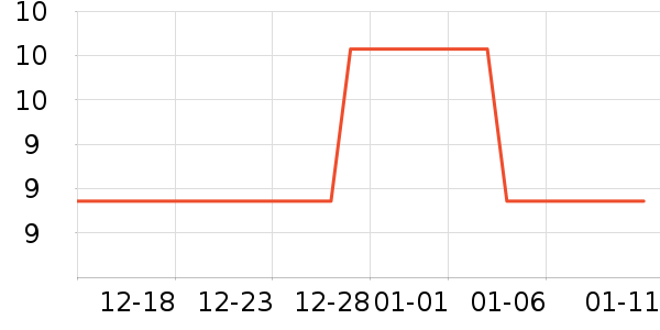 �����������������ʷ�۸�