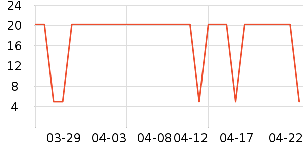 ��������/���/�����ʷ�۸�