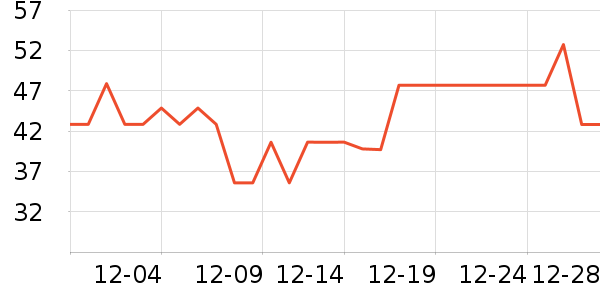 �Ҹ������ֽ��ʷ�۸�