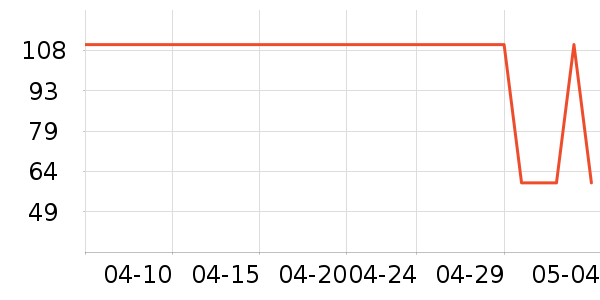 �����ö�ͯ��Ь��ʷ�۸�