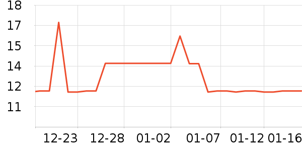 ������ů����ʷ�۸�