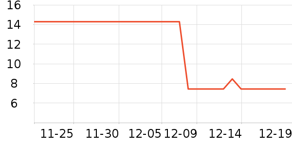 ���/��ʳ��ʷ�۸�