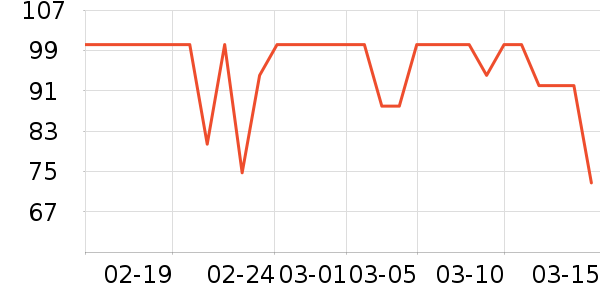 ��ʿ��ơ����ʷ�۸�