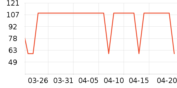 ��΢˯��/�Ҿӷ���װ��ʷ�۸�