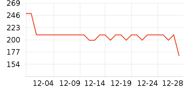 ���϶�ͯ�̷���ʷ�۸�