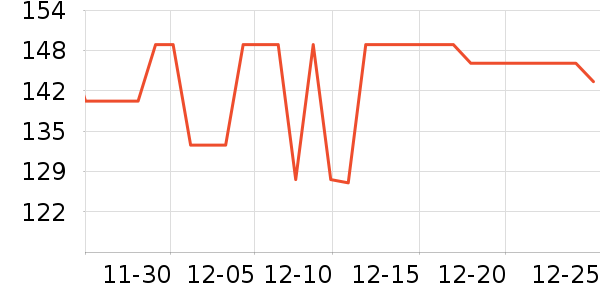 �ɶ��������������ʷ�۸�