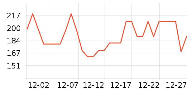 С������Ӥ���Ƴ���ʷ�۸�