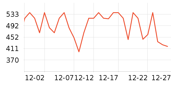 ����·����/è/���������ʷ�۸�