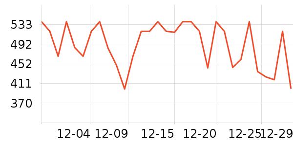 ����·����/è/���������ʷ�۸�